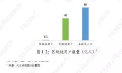 区块链熊猫游戏平台：创新、趣味与社区的结合